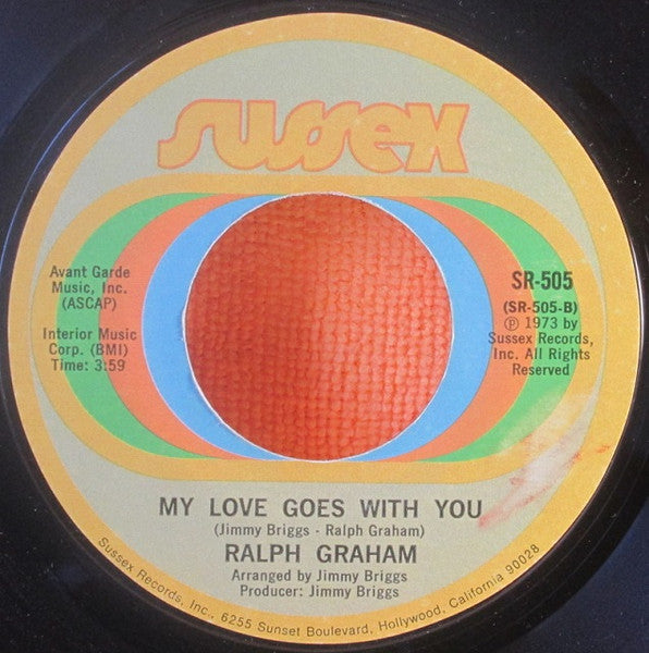 Ralph Graham : What Do I Have To Do (To Get Next To You) (7", Styrene)