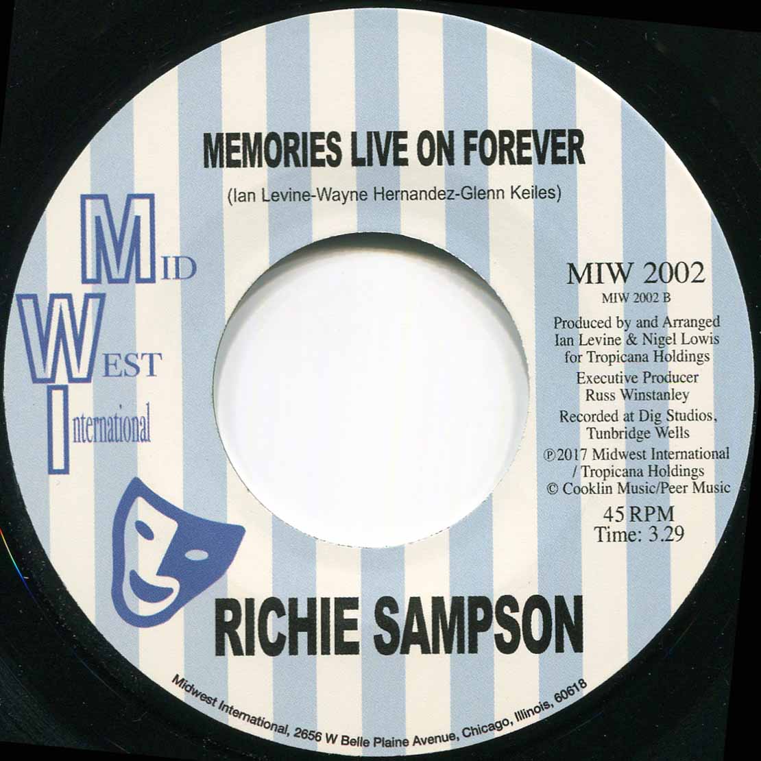 MEMORIES LIVE ON FOREVER